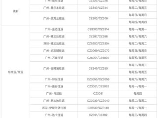55世纪盛世国际天谕,55世纪盛世国际天谕 V6.8.13全新版本!全新玩法!