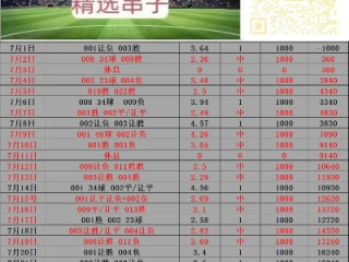 澳客足球官方网站独家：2026最新赛事数据与投注攻略大全