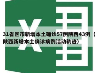 31省区市新增本土确诊57例陕西43例（陕西新增本土确诊病例活动轨迹）