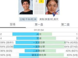 皇冠直播足球比分在线免费版V73.96.56.98安卓系统版本-好用
