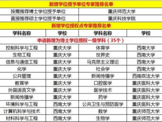 重庆11选5免费版V67.50.99.76ios版本-推荐