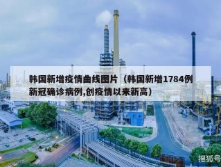 韩国新增疫情曲线图片（韩国新增1784例新冠确诊病例,创疫情以来新高）