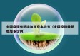 全国疫情有新增加北京本地宝（全国疫情最新增加多少例）