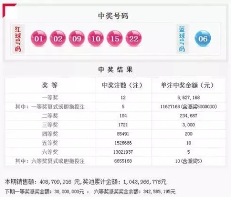 河内5分彩票中奖秘籍：快速提升中奖率的终极攻略