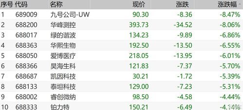 广东11选五开奖走势图免费版V22.87.185.114安卓版本-好用