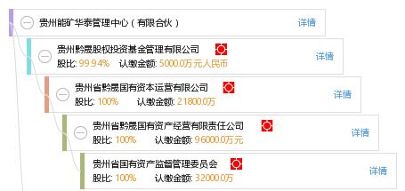 贵州11选5最新版本V83.88.39.19安卓版本-推荐 贵州11选5最新版本V83.88.39.19安卓版本-推荐