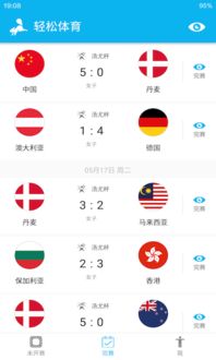 fb体育登录免费版V1.11.255.52安卓版本-推荐 fb体育登录免费版V1.11.255.52安卓版本-推荐