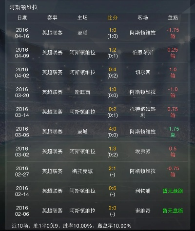 足球数据官网最新版本V83.66.298.105安卓系统版本-推荐 足球数据官网最新版本V83.66.298.105安卓系统版本-推荐